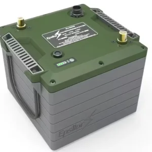 Military Battery Market