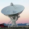 Satellite Antenna Market